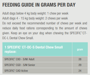 Specific CT-DC-S Dental Chew Small for Dogs 5 x 40 g