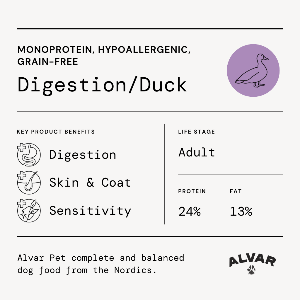Alvar Pet Digestion/Duck torrfoder för hundar