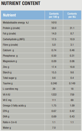 Specific FED-DM Endocrine Support for Cats 2 kg
