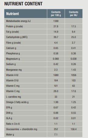 Specific FJD Joint Support 400 g för katter