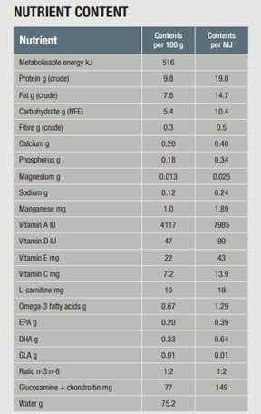 SPECIFIC FJW Joint Support märgtoit kassidele, 100 g TASTING PACK.