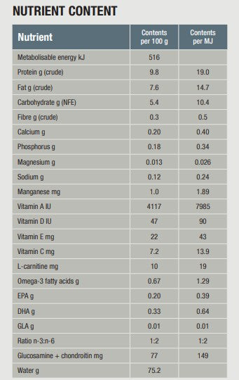 SPECIFIC FJW Joint Support märgtoit kassidele, 100 g TASTING PACK.