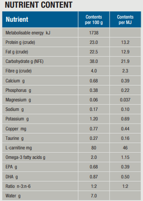 Specific FKD Kidney Support for Cats