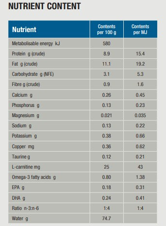 Specific FKW-P Kidney Support för Katt 85 g PROVFÖRPACKNING