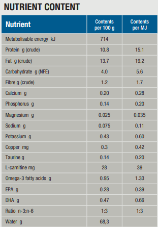 SPECIFIC FKW Kidney Support märgtoit kassidele, 7 × 100 g.