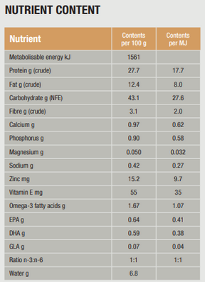 Specific FOD-HY Allergen Management Plus för Katt