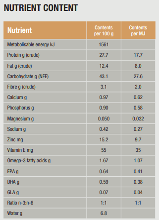Specific FOD-HY Allergen Management Plus för Katt