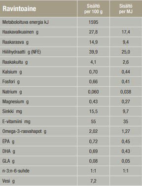 SPECIFIC FOD täissööt naha funktsiooni toetuseks täiskasvanud kassidele, 2 kg.
