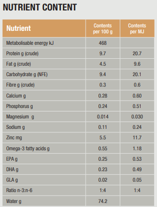 SPECIFIC FOW-HY Allergen Management Plus märgtoit kassidele, 100 g PROOVIPAKK