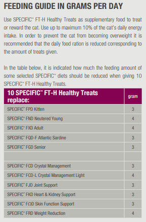 Specific FT-H Healthy Treats för Katt (50g)