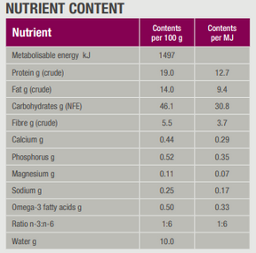 Specific FT-H Healthy Treats för Katt (50g)