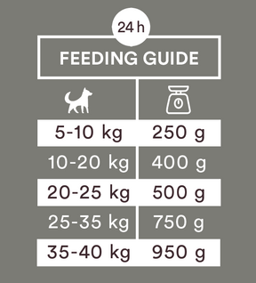 Monster Dog getkorv för hund 400 g
