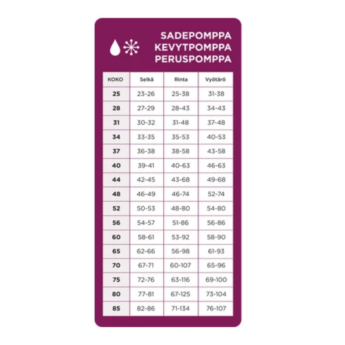 PerusPomppa Jacka