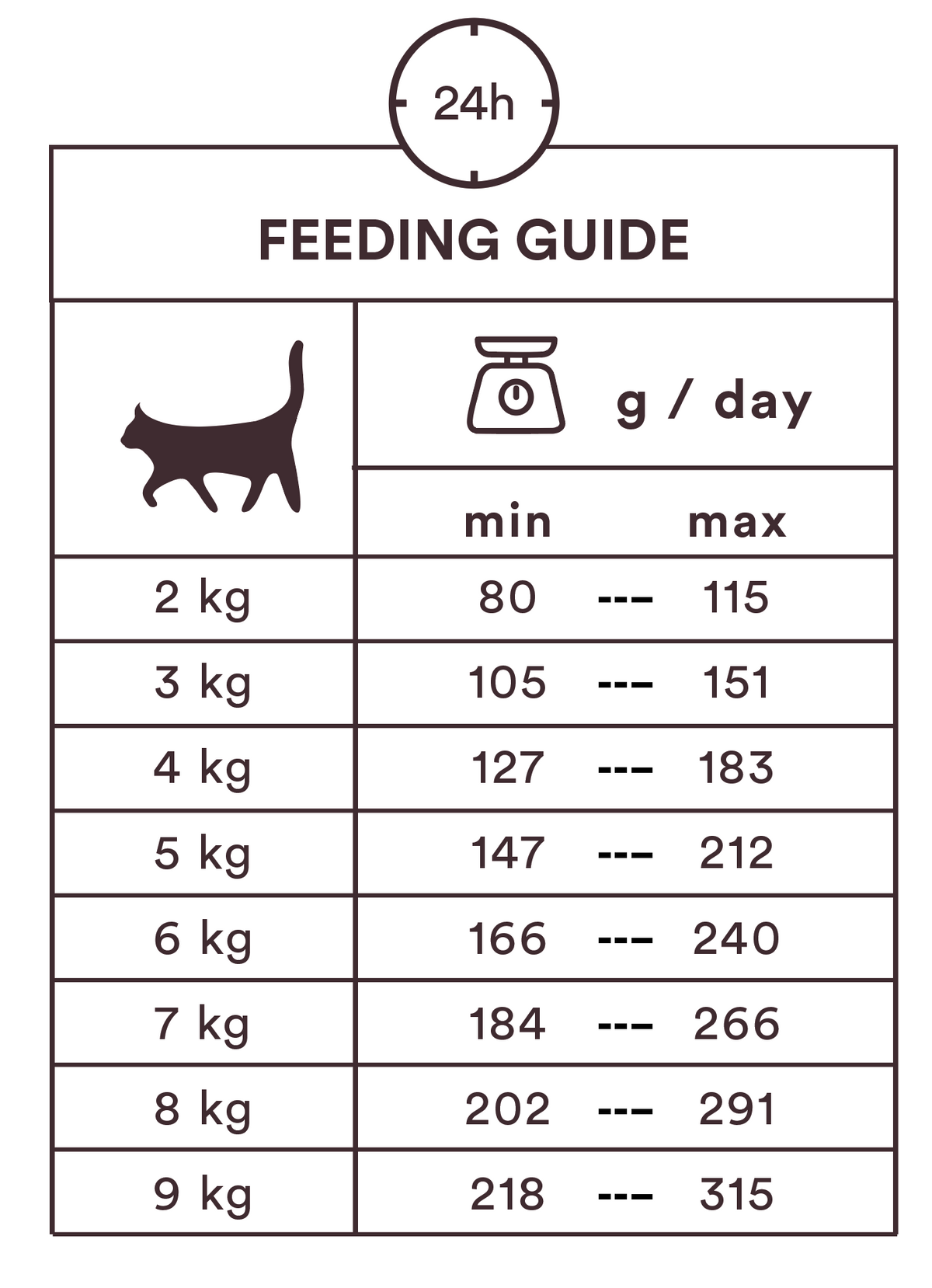 Monster Cat Pouches Adult Multipack Meat Lover 8 x 85 g