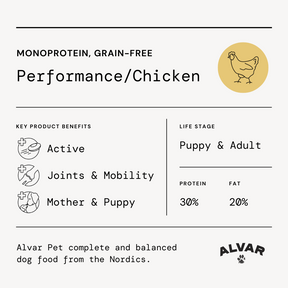 Alvar Pet Performance/Chicken dry food for dogs 2 x 7 kg SAVE PACK
