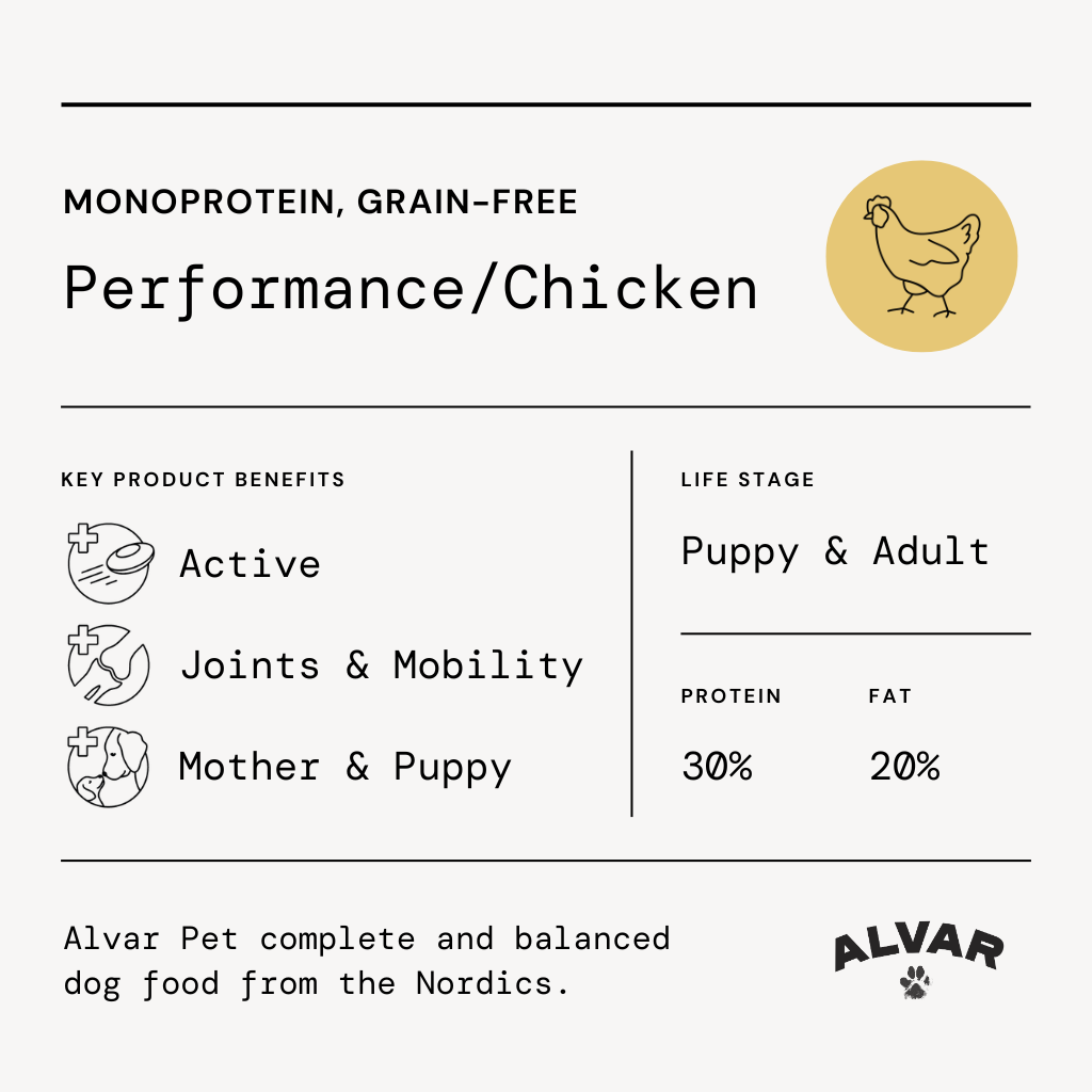 Alvar Pet Performance/Chicken torrfoder för hundar