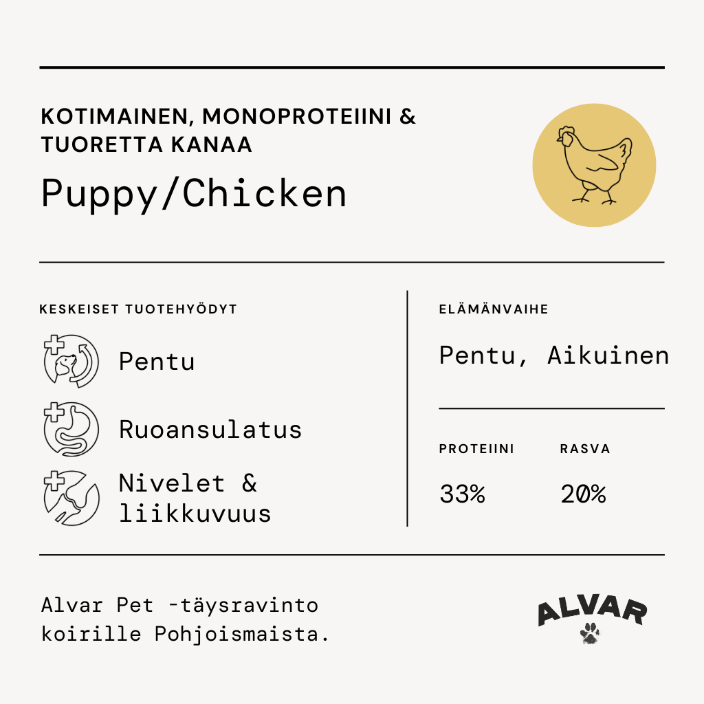 Alvar Pet Puppy/Chicken kuivtoit kutsikatele 2 x 7 kg SOODUSKOMPLEKT