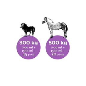Nutrolin Horse Joint Duo 3000 ml