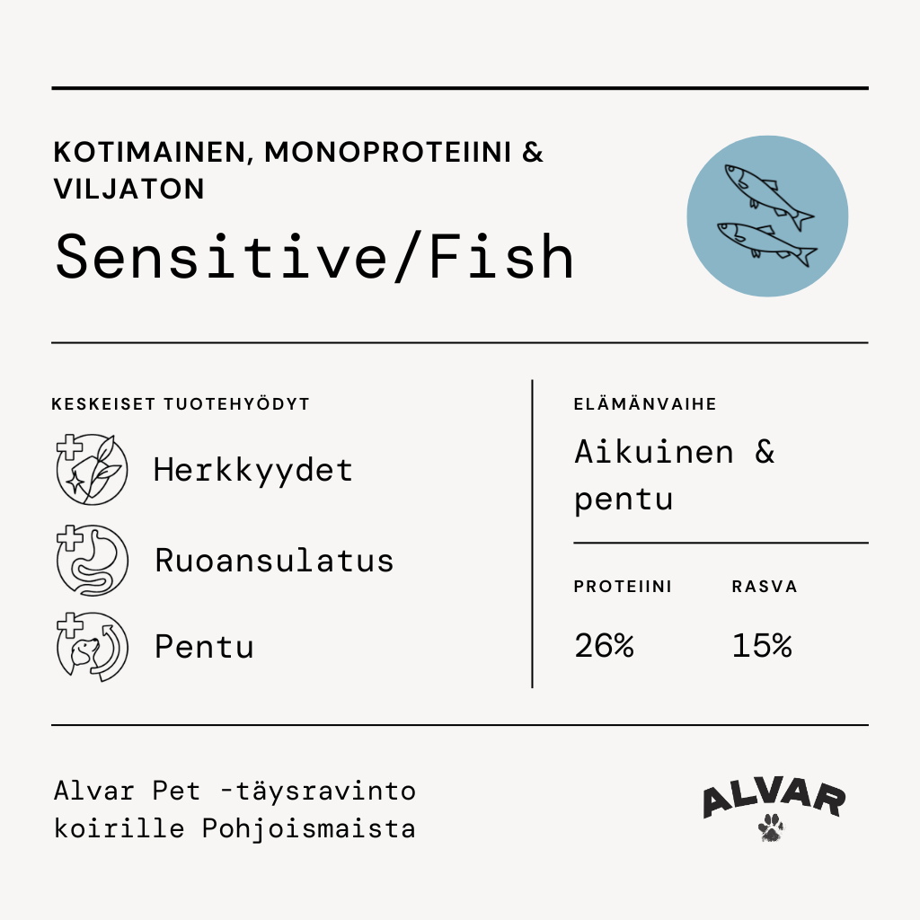 Alvar Pet Sensitive/Fish torrfoder för hundar