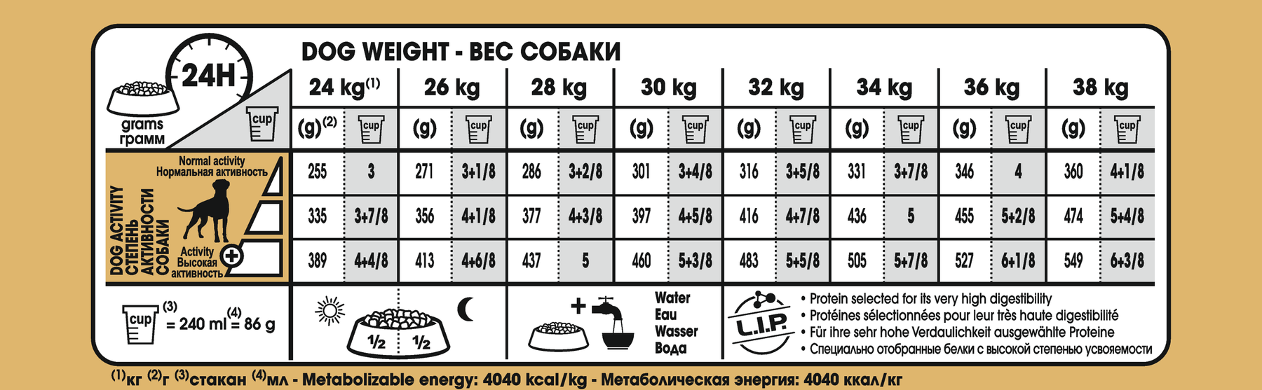 Royal Canin Boxer Adult Dog 12 kg