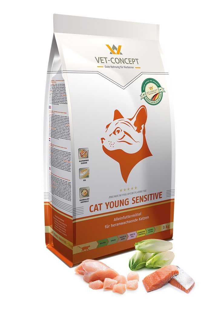 Vet Concept Cat Young Sensitive