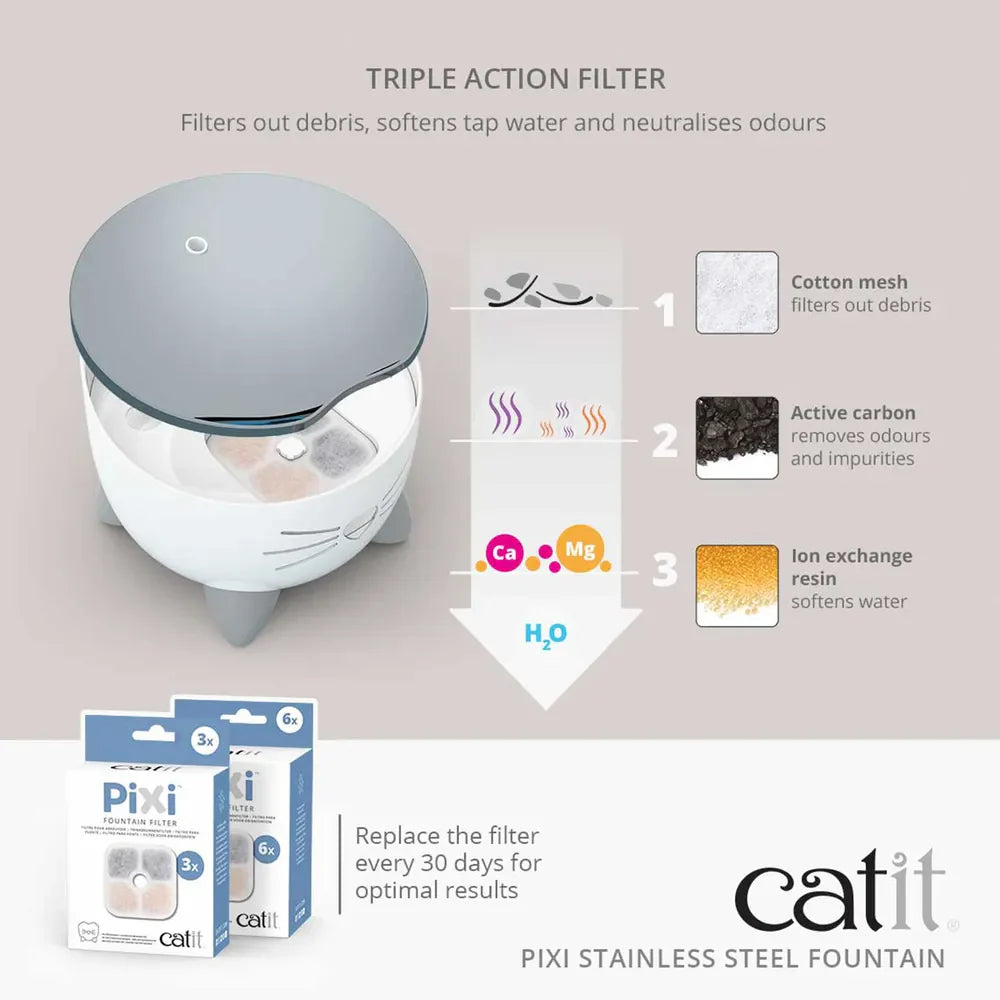 Catit Pixi Drinking Fountain 2.5 L