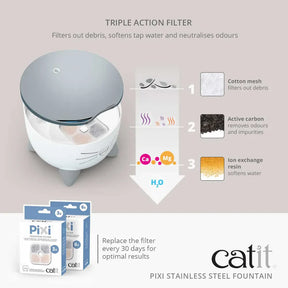 Catit Pixi Drinking Fountain 2.5 L