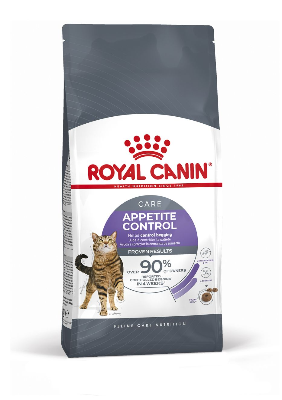 Royal Canin Appetite Control Care för katter