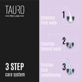 Tauro Pro Line Natural Care Intense Hydrate Mask för vit päls 400ml
