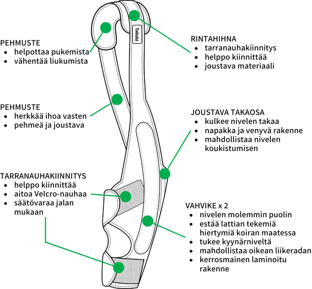 Taituki Elbow Support Left M