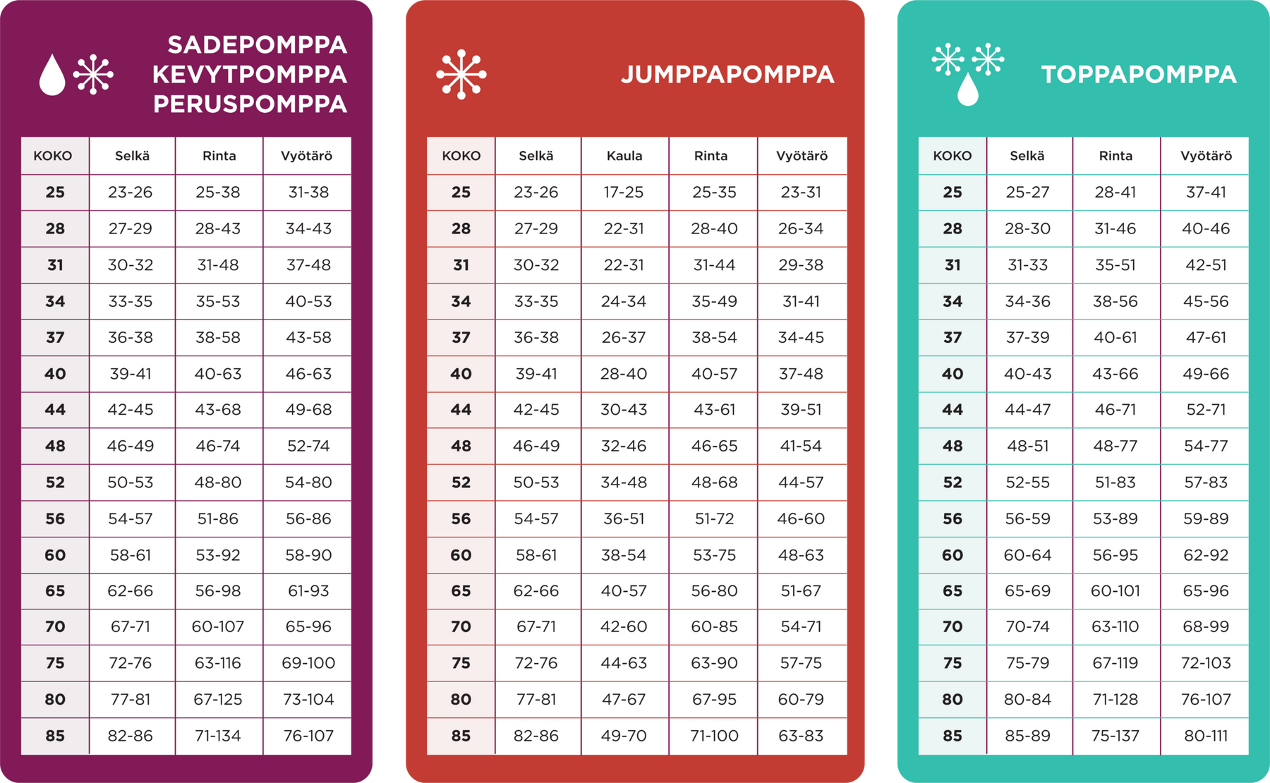 JumppaPomppa Jumper