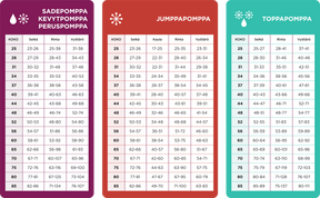 JumppaPomppa Jumper