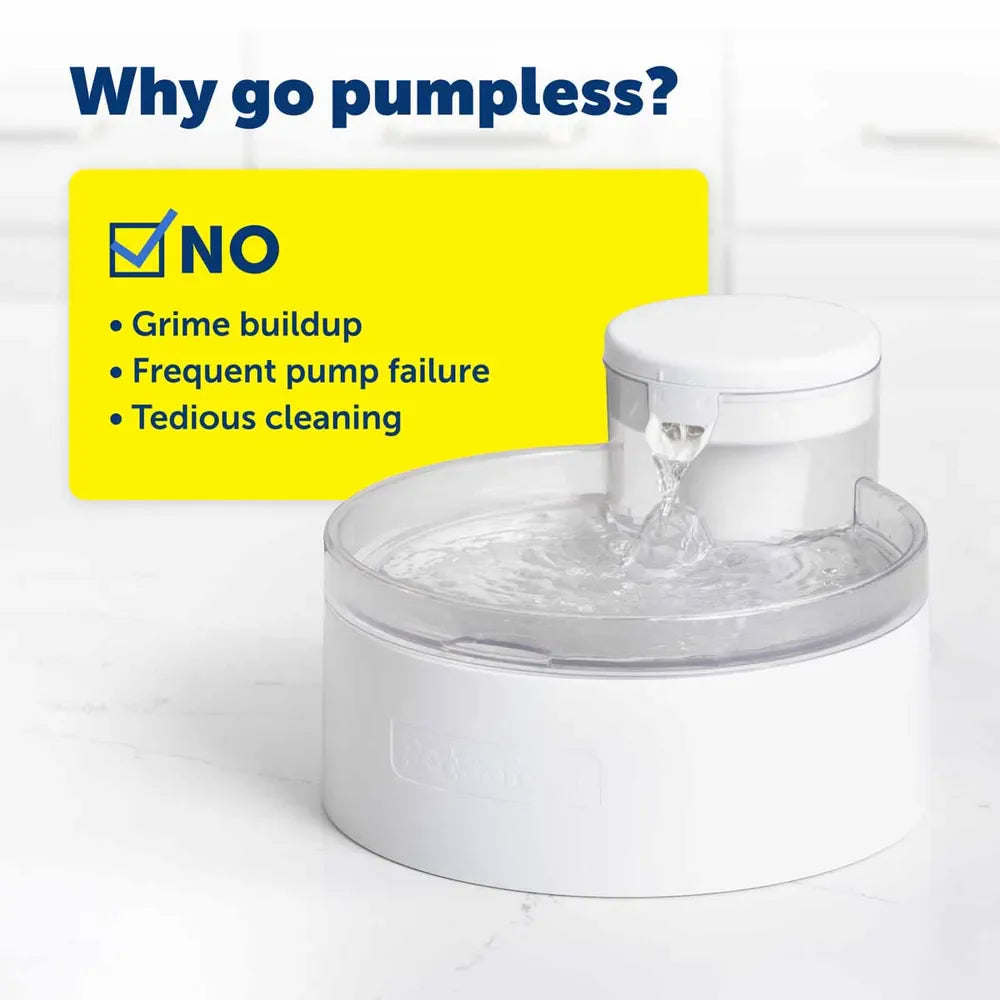 Outlast pumplös vattenfontän 1,7 l för hundar och katter