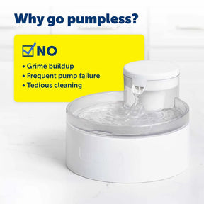 Outlast pumplös vattenfontän 1,7 l för hundar och katter