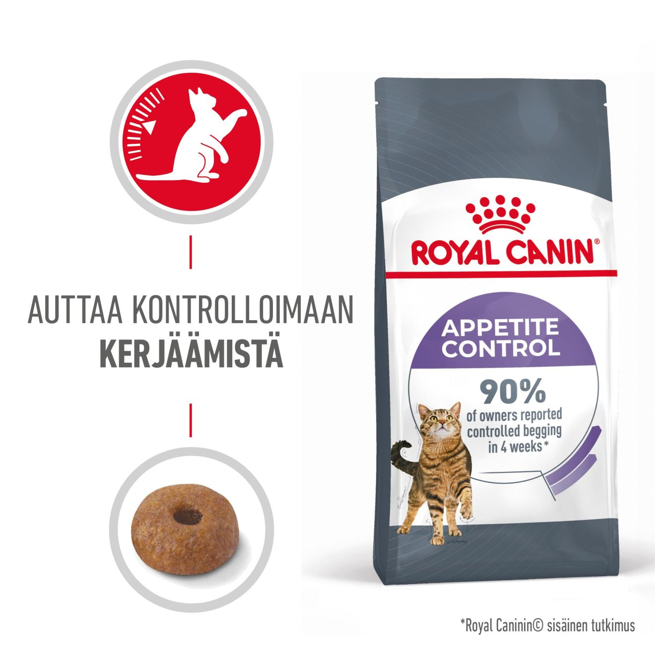 Royal Canin Appetite Control Care för katter
