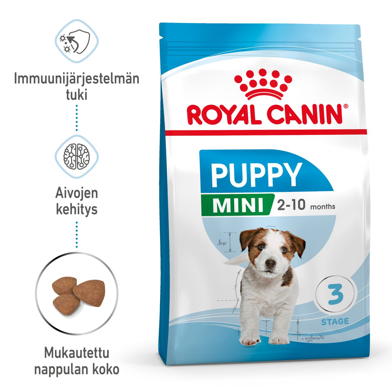 Royal Canin Mini Puppy 800 g för hundar