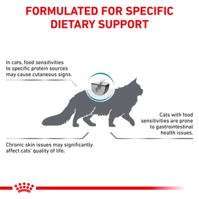 Royal Canin Veterinary Diets Derma Hypoallergenic torrfoder för katt 2,5 kg