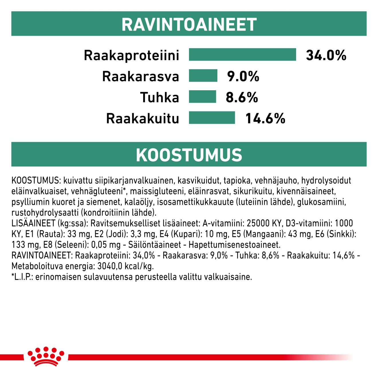 Royal Canin Veterinary Diets Weight Management Satiety torrfoder för katt 6 kg