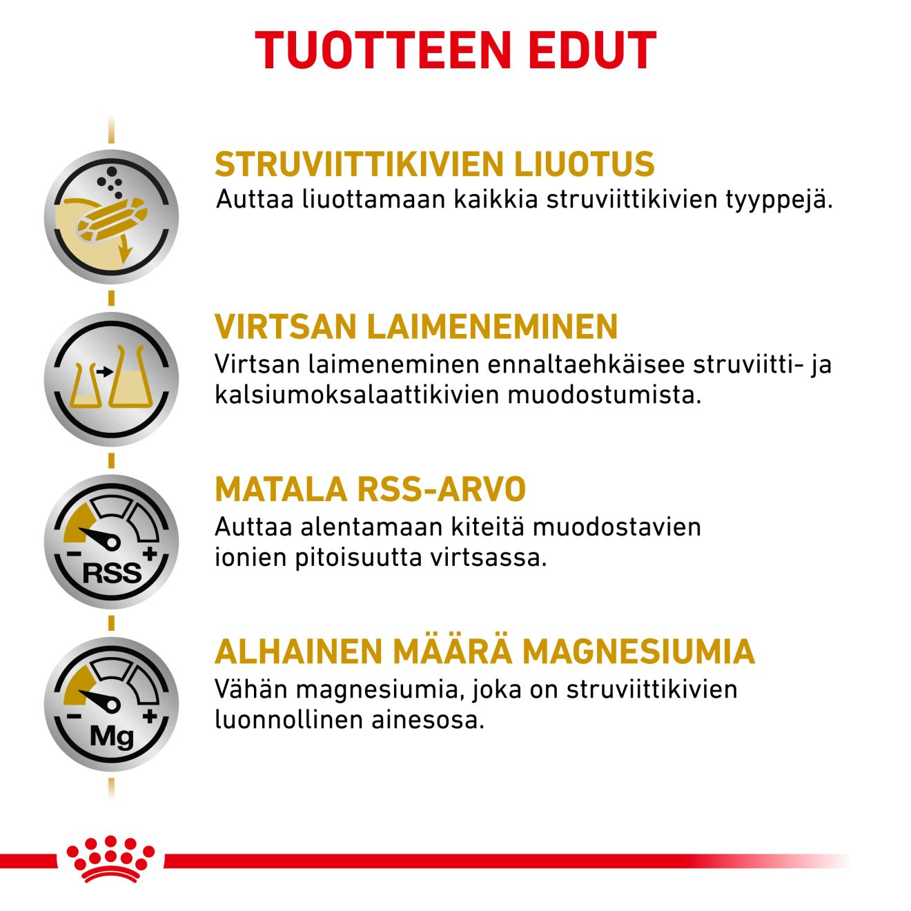 Royal Canin Veterinary Diets Urinary S/O torrfoder för katt 3,5 kg
