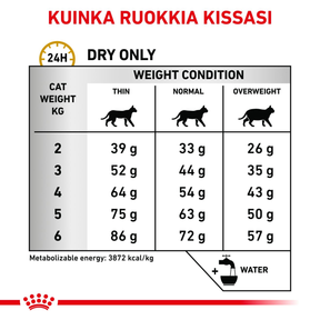 Royal Canin Veterinary Diets Urinary S/O torrfoder för katt 7 kg