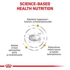 Royal Canin Veterinary Diets Urinary S/O Moderate Calorie torrfoder för katt 1,5 kg