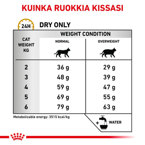 Royal Canin Veterinary Diets Urinary S/O Moderate Calorie torrfoder för katt 1,5 kg