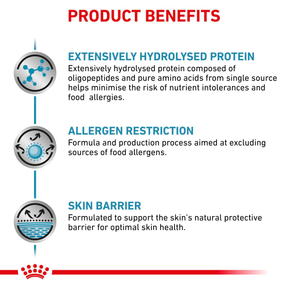Royal Canin Veterinary Diets Derma Anallergenic torrfoder för hundar 8 kg