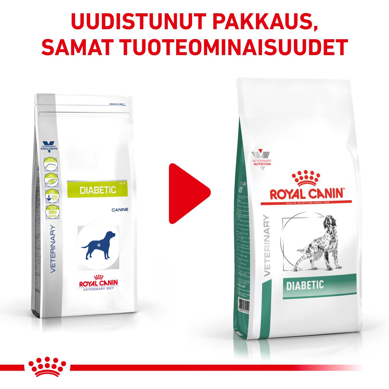 Royal Canin Veterinary Diets Weight Management Diabetic torrfoder för hund 1,5 kg