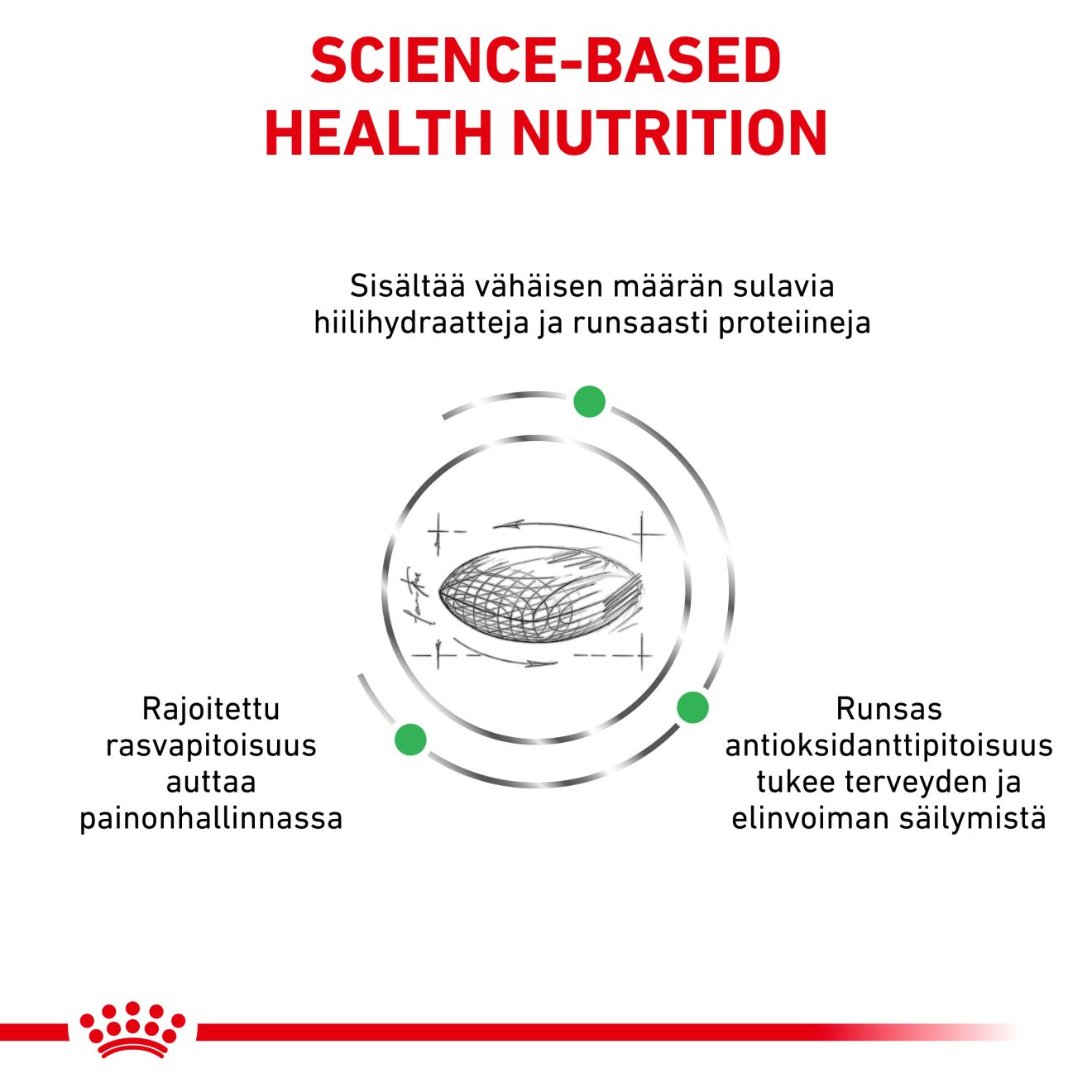 Royal Canin Veterinary Diets Weight Management Diabetic torrfoder för hund 1,5 kg