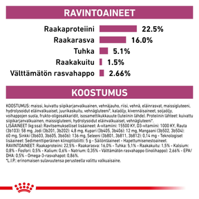 Royal Canin Veterinary Diets Vital Early Renal torrfoder för hund