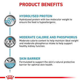 Royal Canin Veterinary Diets Derma Hypoallergenic Moderate Calorie torrfoder för hundar 7 kg
