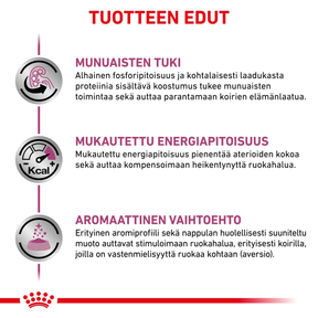 Royal Canin Veterinary Diets Renal torrfoder för hund 14 kg