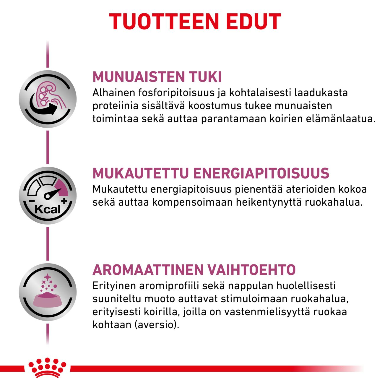 Royal Canin Veterinary Diets Renal Select torrfoder för katt