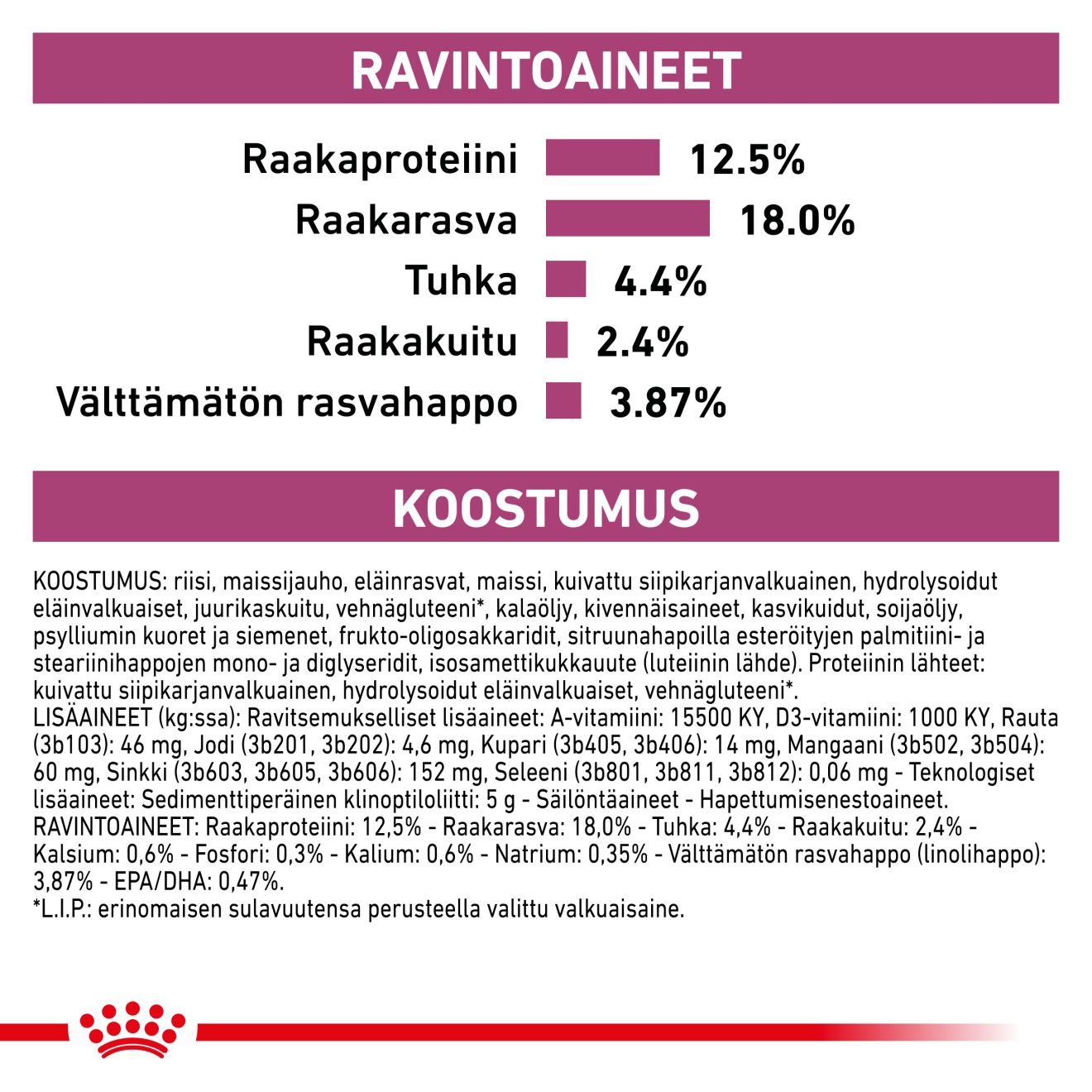 Royal Canin Veterinary Diets Renal Select torrfoder för katt